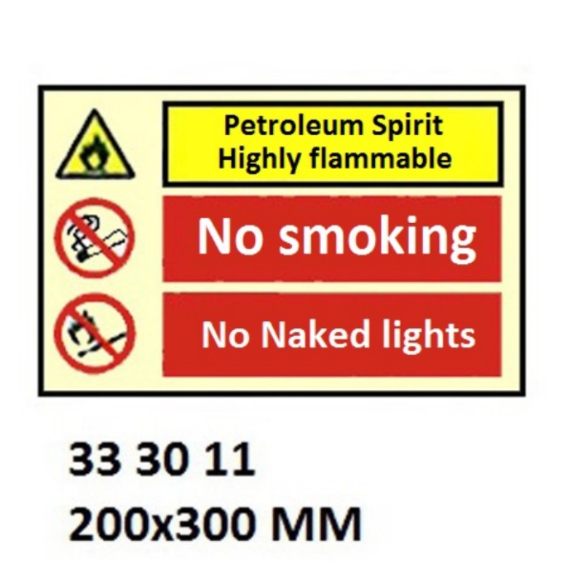Combination Sign X Mm Petroleum Spirit Highly Flammable